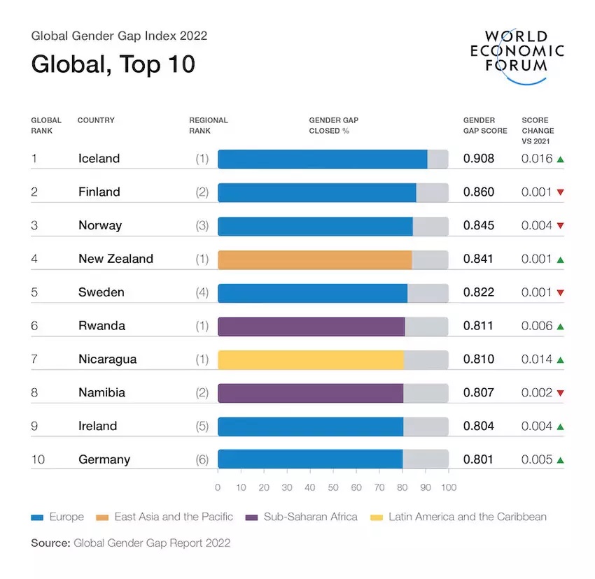 图片来源:World Economic Forum.jpg 图片来源:World Economic Forum.jpg