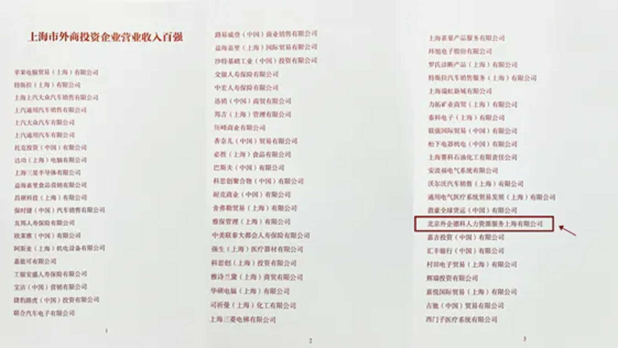 外企银河集团GALAXY上海公司荣登2023年度上海市外商投资企业百强榜单 - 3.png